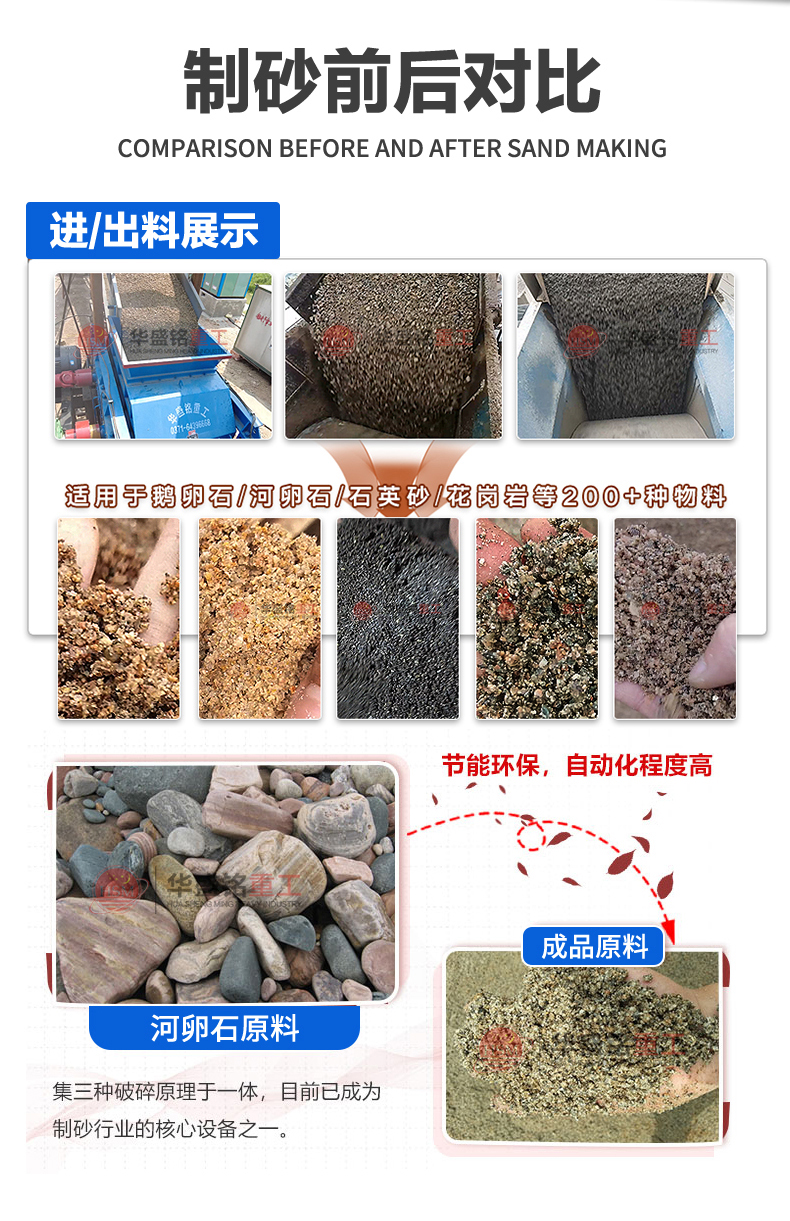選礦設(shè)備廠家 對(duì)輥制砂機(jī) 硬料制砂機(jī) 高耐磨對(duì)輥制砂機(jī) 選礦設(shè)備廠家 對(duì)輥制砂機(jī) 硬料制砂機(jī) 高耐磨對(duì)輥制砂機(jī)